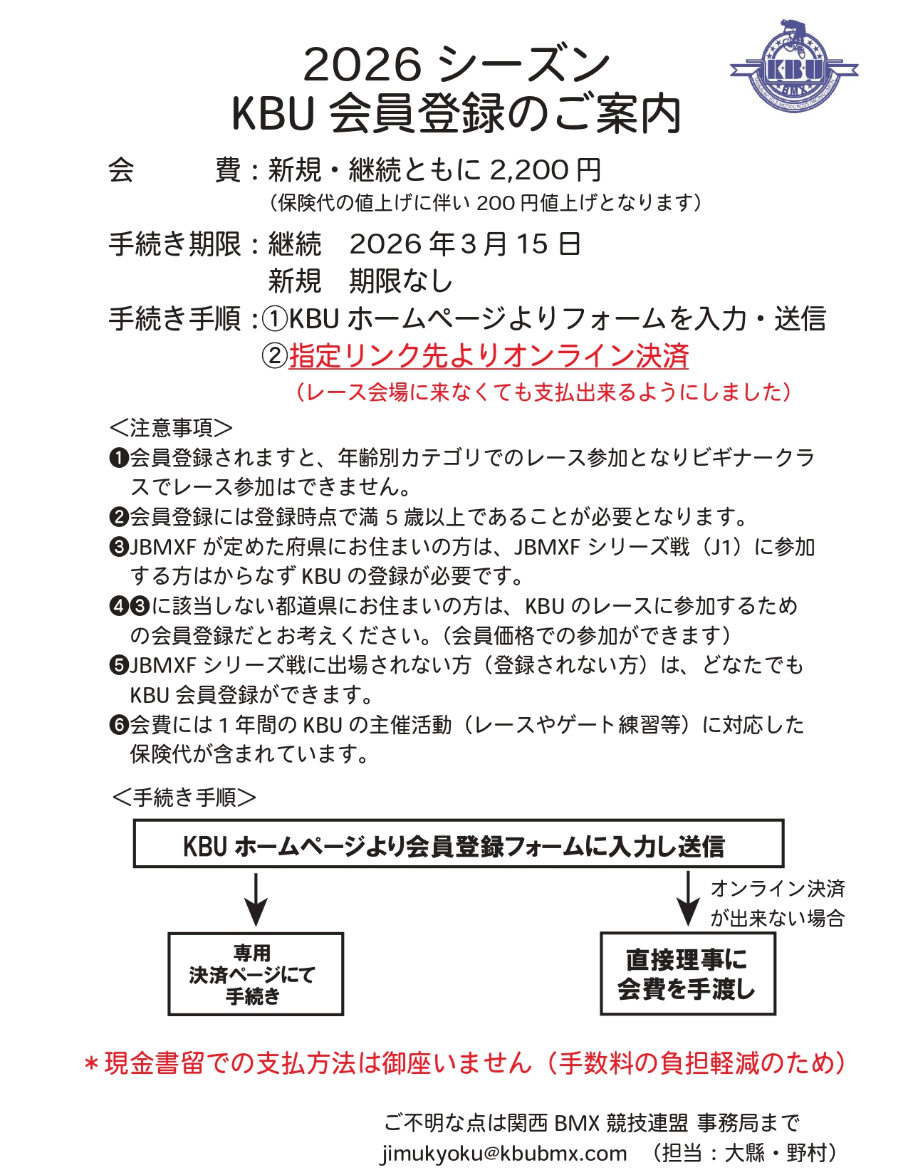 申し込み方法2025